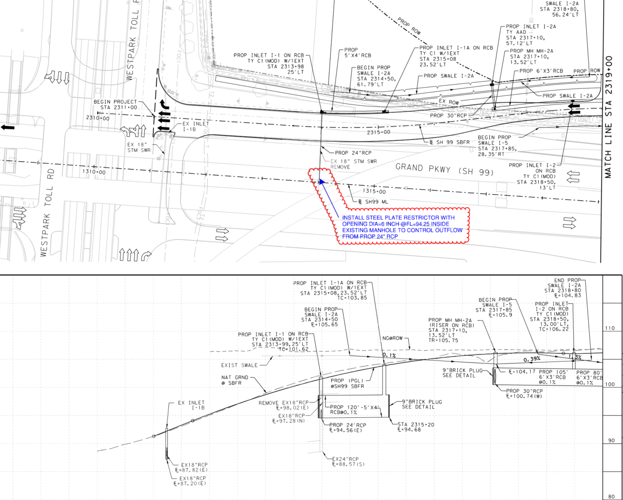 SH 99 Grand Parkway Frontage Road Drainage
